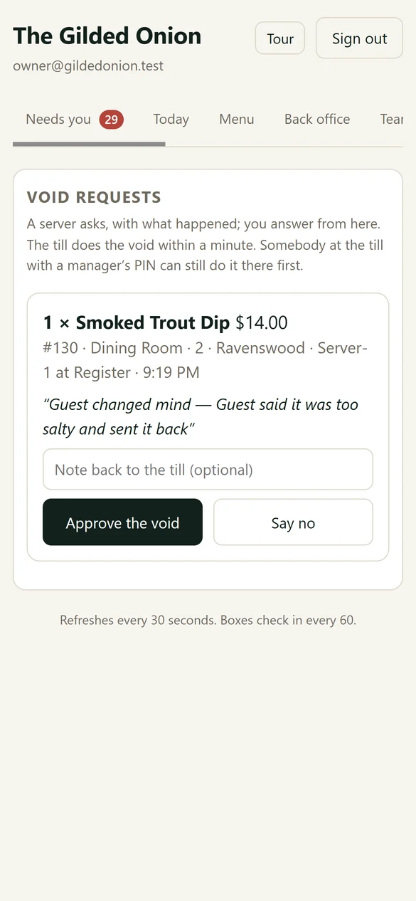 A void request on the owner's phone: 1 × Smoked Trout Dip, $14.00, table 2, from Server-1, with the reason. Buttons: Approve the void, Say no.